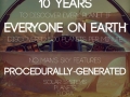 Facts about No Man's Sky