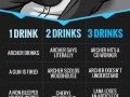 Archer drinking game