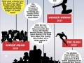 Future of DC cinematic universe