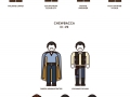 Every single Star Wars costume