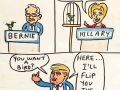 Bernie vs Hillary vs Trump on birds