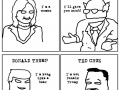 Candidates