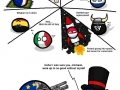 Old but gold