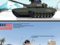 Best tanks