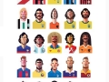 Can you name all these players?