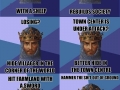 AOE and it's unquestionable logic