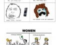 Women logic
