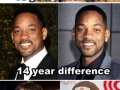 Celebrities who don't seem to age