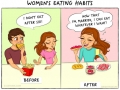 Life before and after marriage