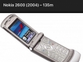 Best selling mobile phones