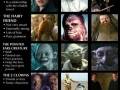 A successful epic storyline