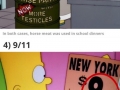 The Simpsons predictions