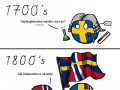 History of Sweden