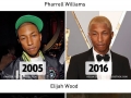 Eternally young celebs who defy their real age