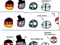 And they say German grammar is hard