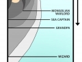 Beard epicness