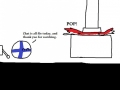 Hydraulic press channel