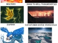 Appropriate Earth locations for pokemons