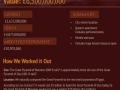 Game of Thrones Properties for sale