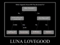Luna Lovegood
