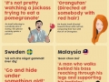Bizarre insults from around the world