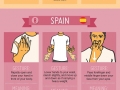 Hand gestures every traveller should know