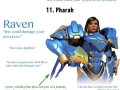 Overwatch fan asks mom to describe all the heroes