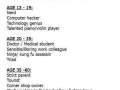 Life of an asian actor