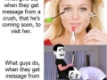 Differences between men and women