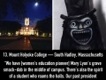 Haunted college campuses thatll scare the s**t out of you