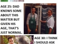 Fathers and Sons