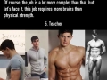 Top 10 s*xiest male jobs according to women