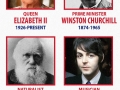 Fun Facts about the UK