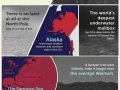 Crazy facts around the world