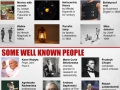 Polish guide for western spies
