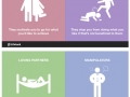 Manipulator vs loving partner