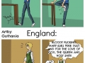 America vs England