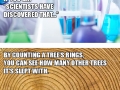Unbelievable facts