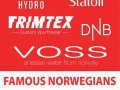 Fun facts about Norway