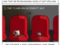 Types of people at the cinemas