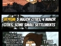 Skyrim vs Fallout 4