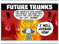 How characters reached Super Saiyan