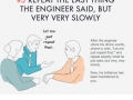 10 tricks to appear smart in meetings