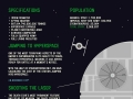 How much it would cost to run the Death Star