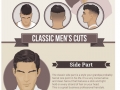 Popular hairstyles for men