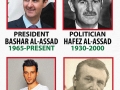Facts about Syria