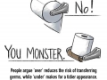 Toilet paper: under or over?