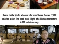 What ordinary people eat around the world