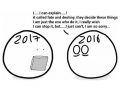 2017 won't be better..