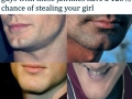 Jawlines